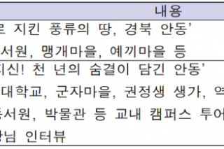 KBS 프로그램 「아주 사적인 여행」 국립안동대학교 방영 안내